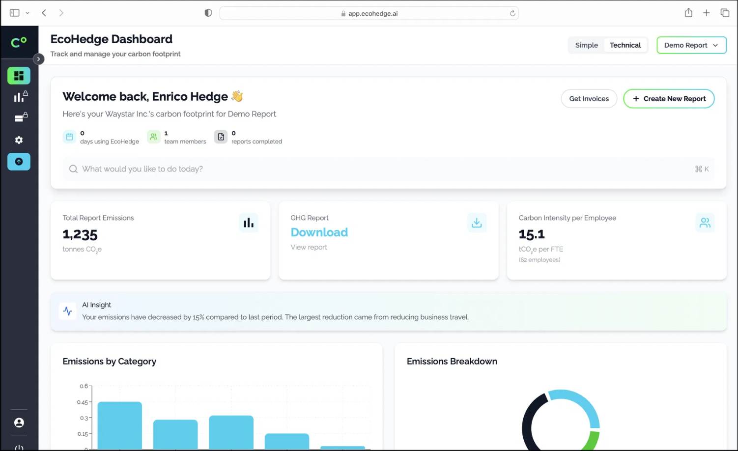 EcoHedge Dashboard - Carbon emissions tracking platform